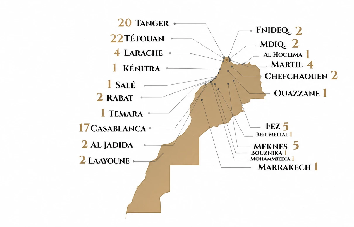 Carte des points de vente au Maroc